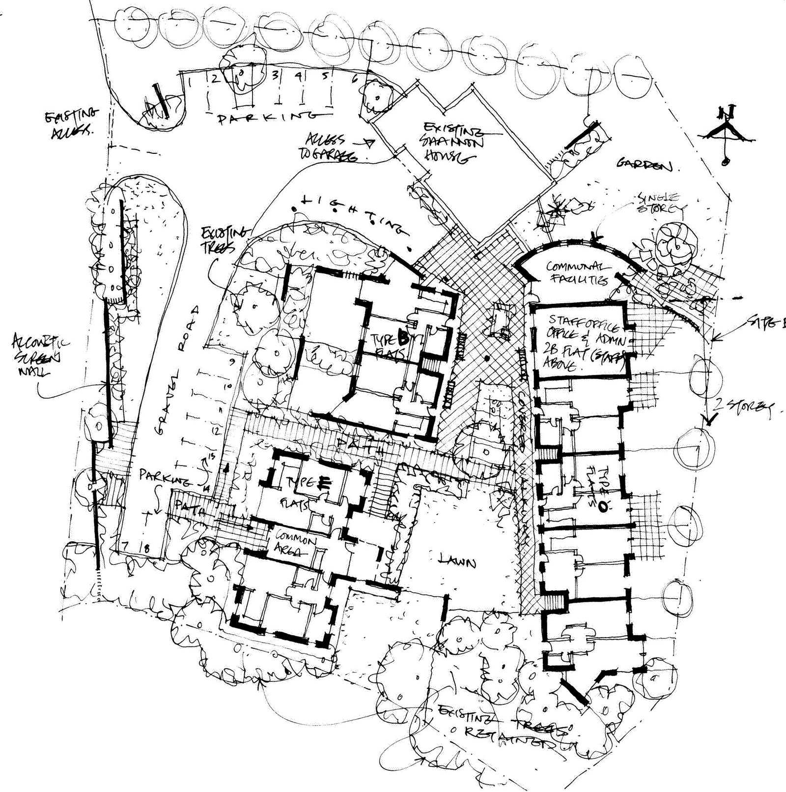 Sheltered Housing Manchester